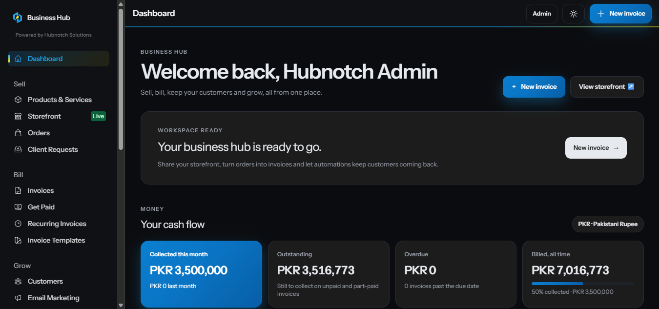 Actual Business Hub Products and Services screen with catalog management and invoice navigation